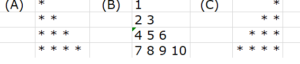 C program lab pattern